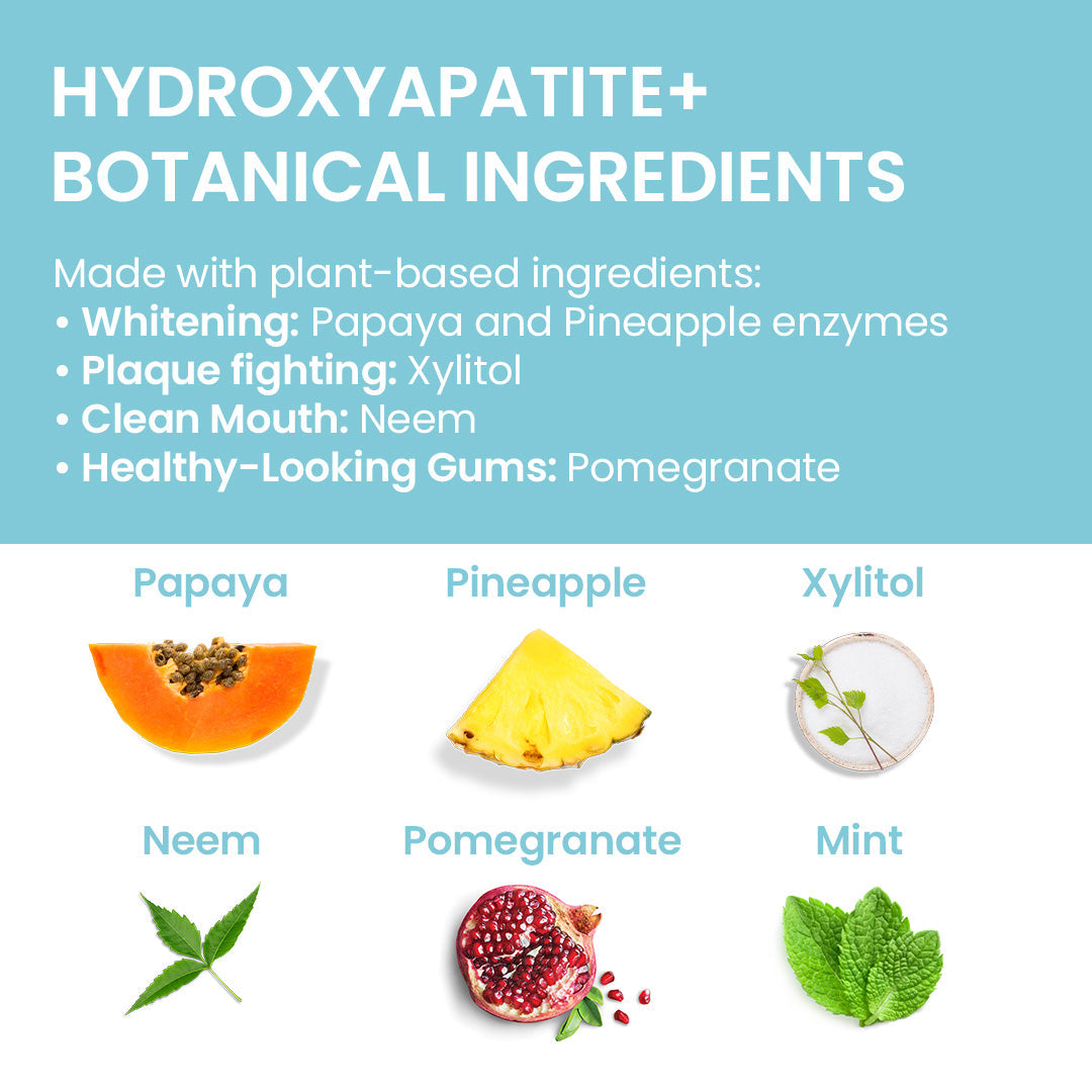 Himalaya Botanique Whitening + Hydroxyapatite Toothpaste - Mint 113g