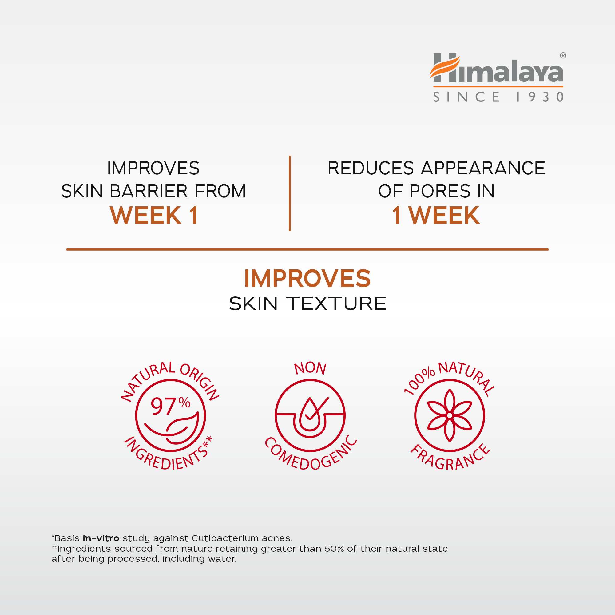 Himalaya Acne Clear+ Scar Removal Serum