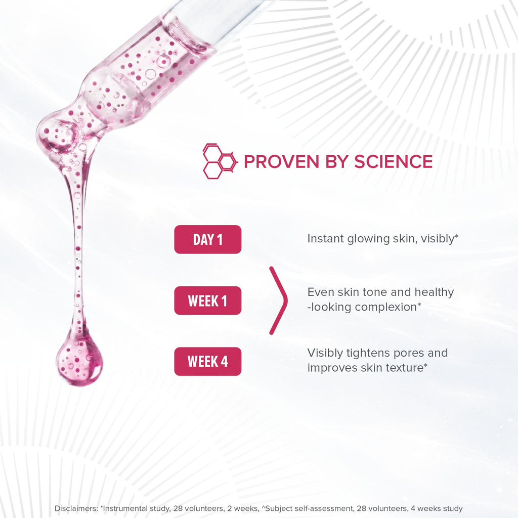 Himalaya PEEL & GLOW SUPER SERUM